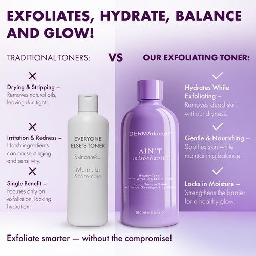 DERMAdoctor Ain't Misbehavin' Dermatologist Formulated Clarifying and Hydrating Toner with Glycolic Acid & Lactic Acid; For Oily and Acne Prone Skin, Pore Minimizer for Face and Body - 6 fl oz