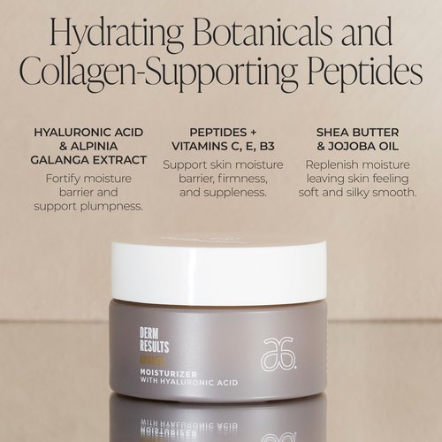 Arbonne DermResults Advanced Face Moisturizer with Hyaluronic Acid – Hydrating Facial Cream for Dry Skin – Anti-Aging Daily Facial Moisturizer for Women & Men - 1.7 oz (50 ml)