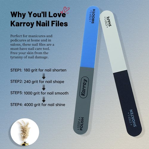 Karroy Nail File and Buffer for Natural Nails Dual Sided 4 Steps Shorten-Shape-Smooth-Polishing Nail Tools 20pcs