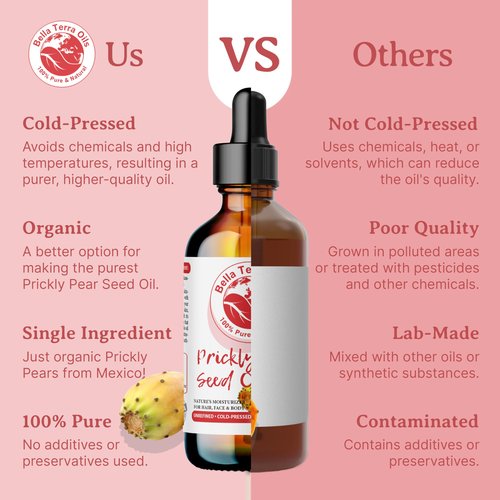 Bella Terra Oils - Prickly Pear Seed Oil 8 oz - The Symmetry of Cactus Extract & Barbary Fig, Overflowing with Vitamin B & Zinc, A Precious Skin Delight
