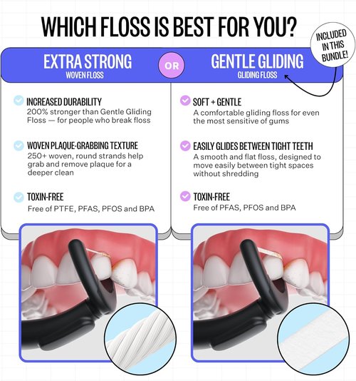 FLAUS Electric Flosser - Dentist Recommended Water Flosser with 3 Speeds & 45 Refill Heads for Sensitive Gums