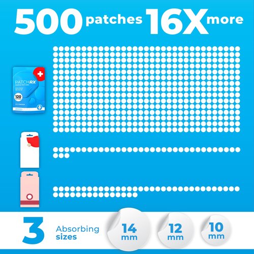 PatchRx Pimple Patches for Face (500 Patches), Hydrocolloid Acne Patches with Tea Tree Oil, Pimple Patch Pimple Stickers - Hydrocolloid Patch Acne Dots - Acne Pimple Patches For Face - Zit Patches