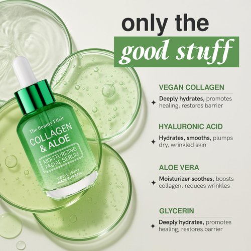 The Beauty Elixir Aloe & Collagen Serum For Face - Dermatologist Tested, Anti-Aging, Ultra Hydrating Aloe Vera Gel For Face - Natural Ingredients, Clean Beauty, Cruelty-Free Korean Skin Care - 1.69 oz