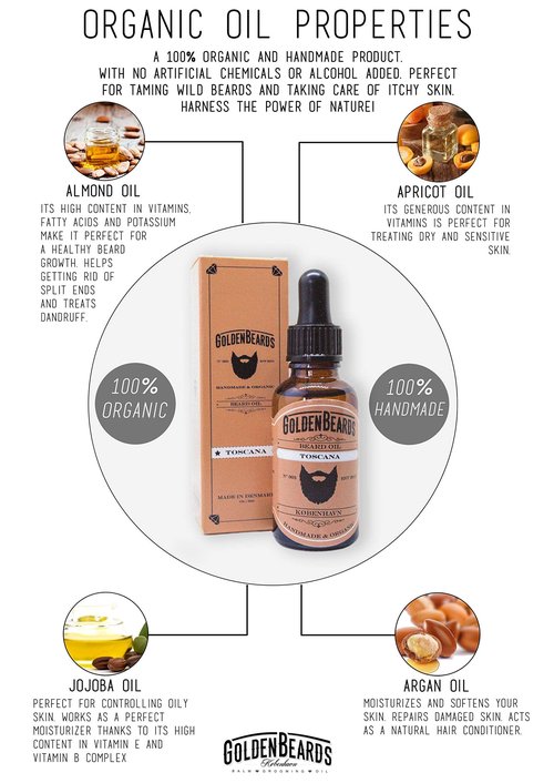 Golden Beards Organic Beard Oil for Men - Toscana Beard Oil with Jojoba, Argan & Apricot Oils - Aromatic Juniper & Ginger Blend – 30ml)1 oz) Vegan Beard Moisturizer, Handmade in Denmark.