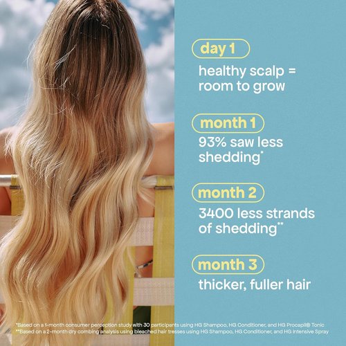 BondiBoost HG Anti-Thinning Shampoo & Conditioner Set - Clinically Tested for Fuller, Thicker Hair | 16.90 fl oz Each, Sulfate-Free Formula