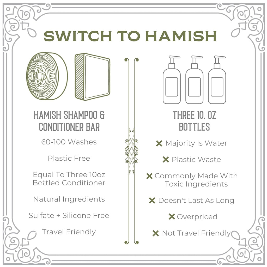 Viori Hamish & Co. Shampoo Bar - Citron & Ginger - Natural Men's Shampoo - Handcrafted with Islay Whiskey