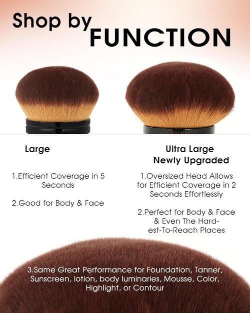 Skiennix Extra Large Kabuki Makeup Brush - Perfect for Self Tanner, Foundation & Lotion Application | Versatile Blending Tool