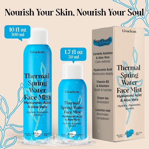 Thermal Spring Water Face Spray Mist by [Brand Name] - Hydrating with Hyaluronic Acid & Aloe Vera | 300ml + 50ml