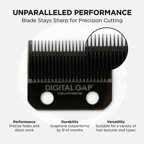 COCCO Digital Gap Ambassador Graphene Taper Clipper Replacement Blade, Screw-Mounted, for COCCO Veloce & Hyper Veloce Clippers and Standard Clipper Blade Fit (45.5 mm Width, 18.0 mm Screw Distance)