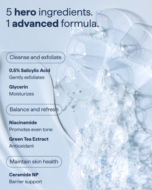 Remedy for Lightweight Cleansing | Gel to Foam Cleanser for Normal to Oily Skin | 0.5% Salicylic Acid, Ceramide NP, Niacinamide, Green Tea | By Dermatologist Dr. Shah, 5 fl. Oz