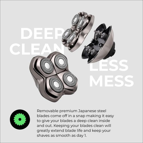 Skull Shaver Forte PRO 4 Head Replacement Blade - Shaver Blade for Wet & Dry Shaving - Rotary Heads Design - Japanese Stainless Steel - Compatible with Pitbull, Palm & Butterfly Kiss Shavers