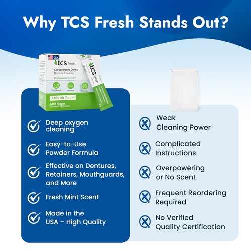 TCS Fresh Denture Cleaner – Professional Strength Concentrated Cleanser Mint Powder for Dental Cleaning – For Dentures, Night Guards, Aligners & Retainer Cleaner – 24 Packets (6 Month Supply)