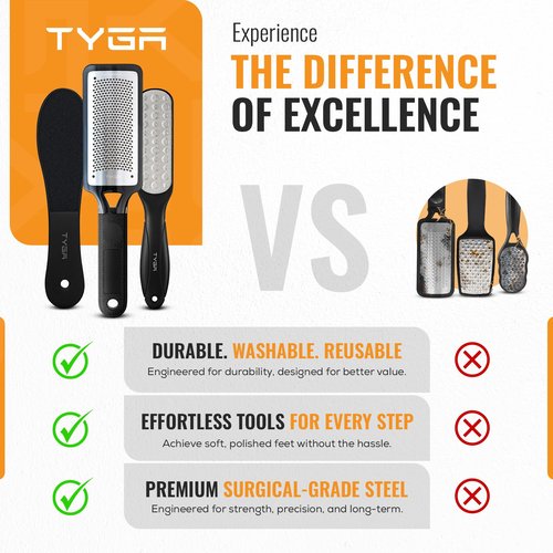 TYGA Foot Rasp Filer, Double Sided File & Scrubber Set - Callus Remover for Dead Skin Removal, Cracked Hard Skin, Coarse, Fine Scraper, Wet, Dry Spa Care, Surgical Stainless Steel, Nickel (3 Pack)