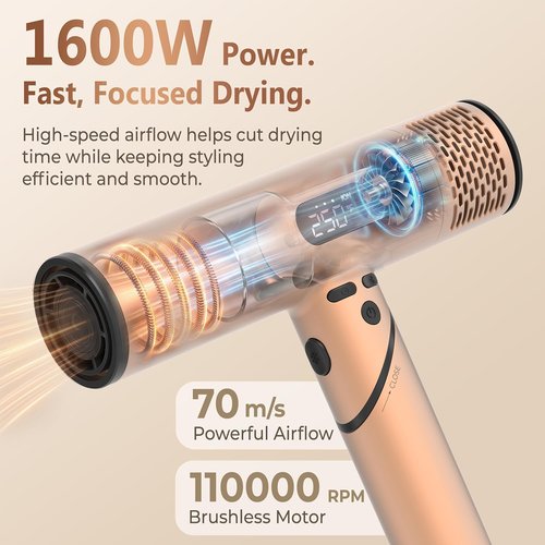 Skiennix Dual Voltage Travel Hair Dryer - 1600W Ionic Blow Dryer with Diffuser | Lightweight & Fast Drying for Home & Travel