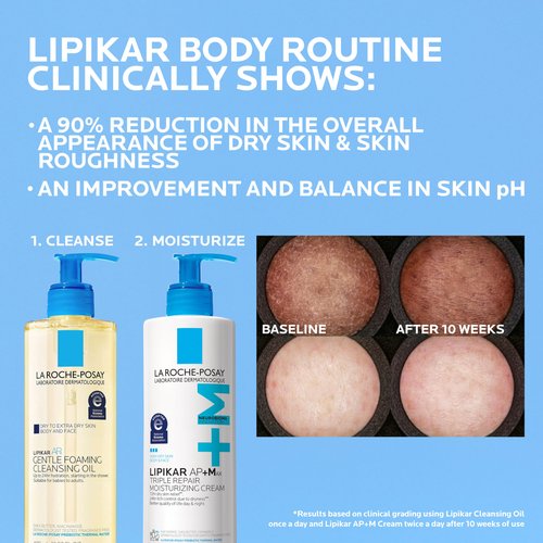 La Roche-Posay Lipikar AP+MAX Triple Repair Moisturizing Body Cream | Face & Body Lotion for Dry Skin with Shea Butter & Niacinamide | Gentle Moisturizer for Very Dry, Rough & Sensitive Skin, 400ml
