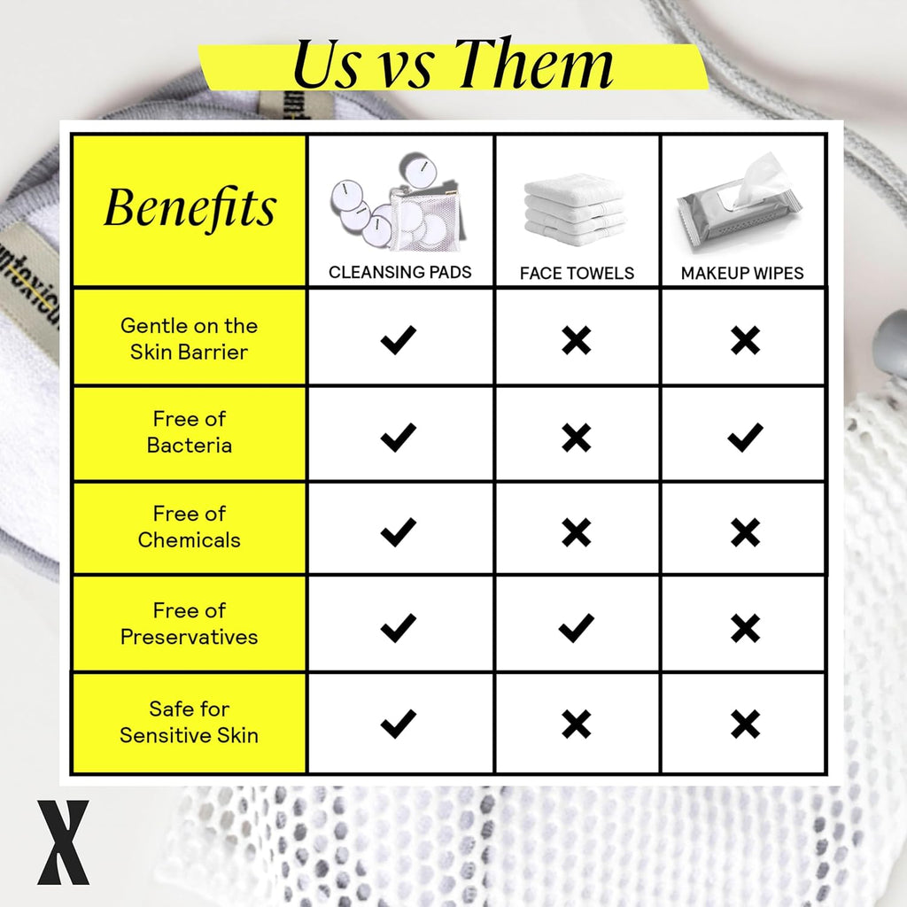Untoxicated Ultra Soft Cleansing Pads - Reusable Bamboo Terry Rounds for Sensitive Skin - 10CT with Washable Storage Bag