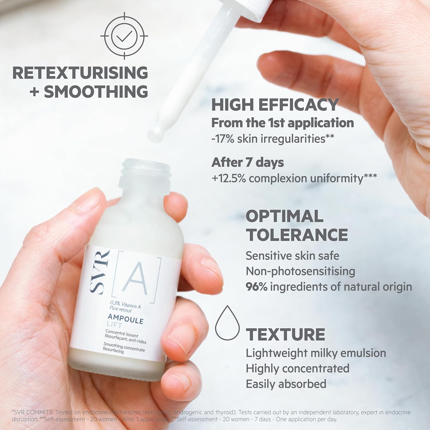 SVR Smoothing Concentrate - 1 Fl. Oz. | Achieve Silky Smooth Skin with Powerful Formula