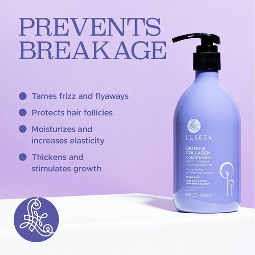 Luseta Biotin & Collagen Conditioner - Thickening Hair Loss Treatment | 16.9oz Argan Oil Infused, Sulfate & Paraben Free