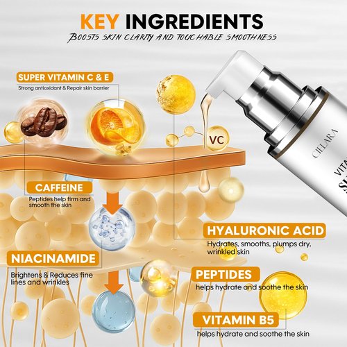 CIELARA Vitamin C Serum for Face, Anti Aging 20% Super C Serum With Vit C Hyaluronic Acid, Vitamin E, Peptides, Collagen Wrinkle Serume for Dark Spot, tighten, firming, lift, Brightening-1.7 Fl Oz