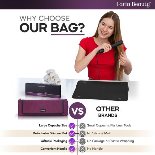 2-in-1 Hot Hair Tools Travel Bag, Removable Heat-Resistant Silicone Mat, Clear Pockets for Accessories, Protects Surfaces from Burns, Ideal for Curling & Flat Irons, Includes Heat-Resistant Glove