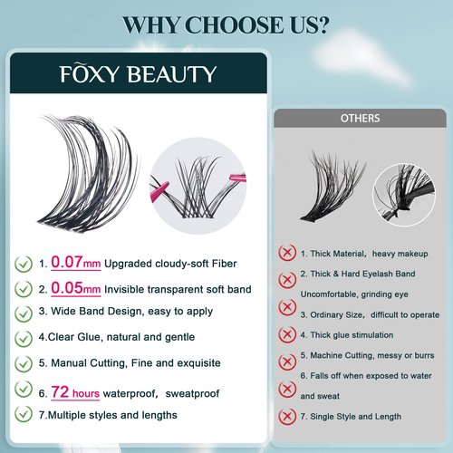 Vasa Muse Premium Lash Clusters Kit 10-16mm lashes Wispy Natural & Fairy Spiky Lash Clusters 0.05mm Eyelash Clusters Ultra-thin Invisible band lash Extension Kit with Bond Seal for Starter DIY
