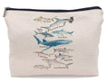 Lacosu Shark Makeup Bag,Shark Stuff,Shark Gifts For Shark Lovers，Marine Life Species Of Sharks Chart Cosmetic Makeup Bag