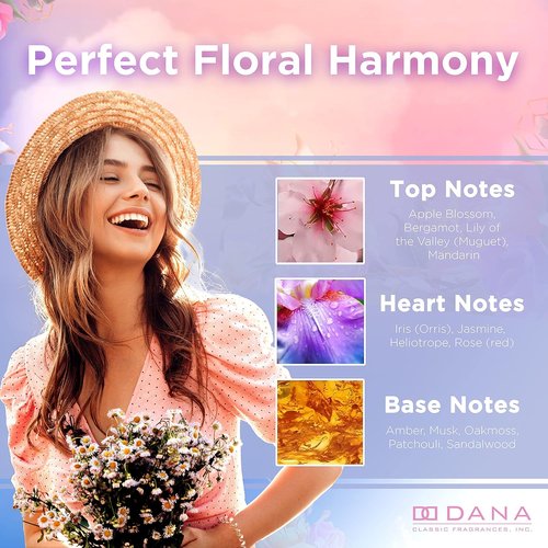 Dana Heaven Sent Perfume - Enchanting Fragrance for Women | 100 ml Bottle