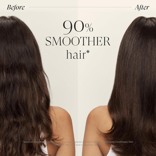 L'ANZA Keratin Healing Oil Treatment - Repair Dry, Damaged Hair & Split Ends | Color Safe, Sulfate Free, UV Protection