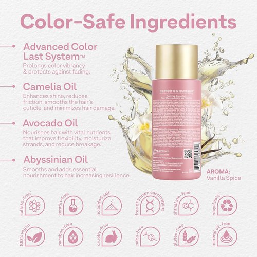 Plush Locks Leave-In Smoothing Lotion - Anti-Frizz & Shine Enhancer | Vegan, 6.7 fl oz