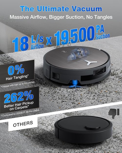 ECOVACS DEEBOT X11 PRO Omni Robot Vacuum - 19,500Pa Suction, Self-Cleaning Mop, Auto-Lift for Carpets & Spills