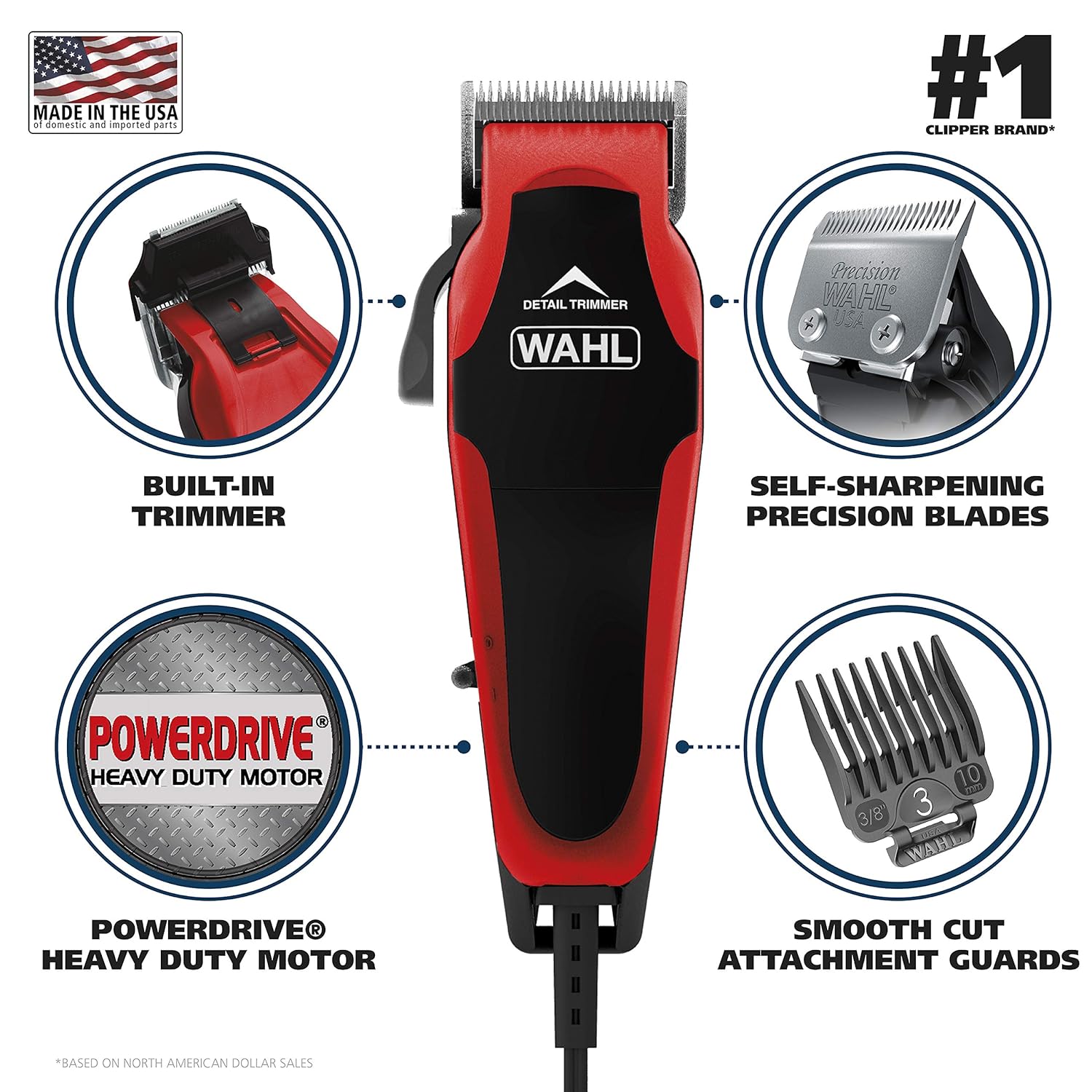 Wahl USA Hair Clipper Kit - 2-in-1 Corded Clipper & Pop-Up Trimmer for Men’s Grooming | Model 79900-1501P
