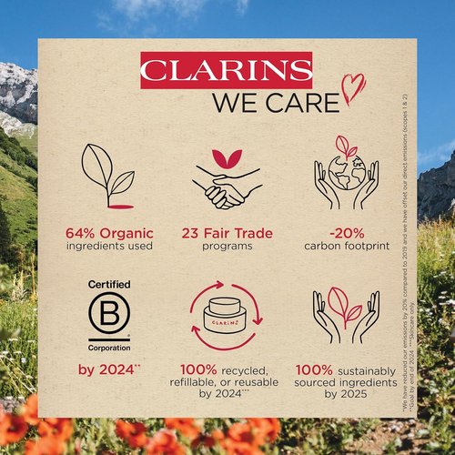 Clarins Renew-Plus Body Serum - Anti-Wrinkle & Anti-Aging Formula | Firms, Smoothes & Hydrates | 6.8 Ounces