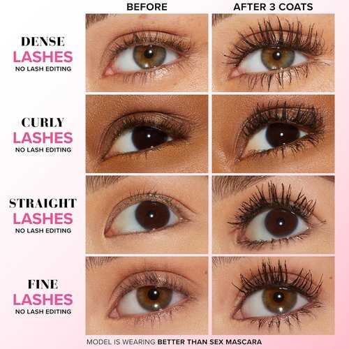 Too Faced Better Than Sex Mascara & Lip Injection Plumper Travel Set - Volume & Hydration, 0.17 Fl Oz + 0.10 Fl Oz