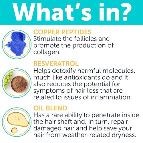 Premium SPF 30 Hair Sunscreen Spray - Non-Greasy UV Protection for Hair & Scalp | Prevents Color Fade & Dryness | 4 oz
