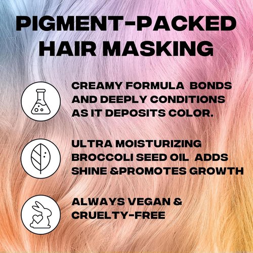 Good Dye Young Color Depositing Mask - Toning Treatment for Color-Treated Hair | Vegan & Cruelty-Free (Chocolate) 4 fl oz