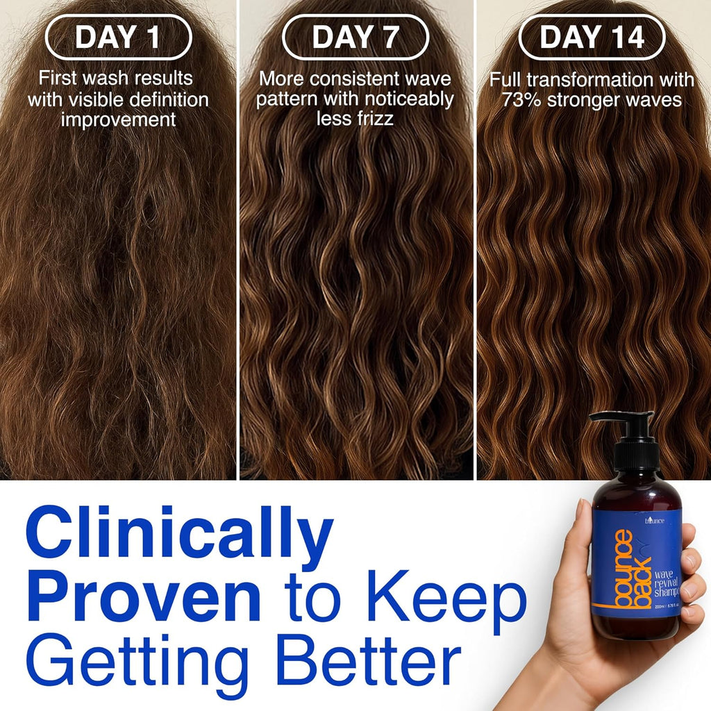 Wave Revival Shampoo - Frizz-Fighting Hydrating Curl Shampoo for Defined Waves | Sulfate-Free & Paraben-Free