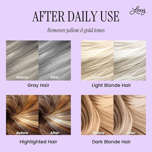 Loxy Purple Toning Shampoo Bar - Biotin & Almond Oil for Blonde/Grey Hair | Vegan & Cruelty Free | Zero Waste