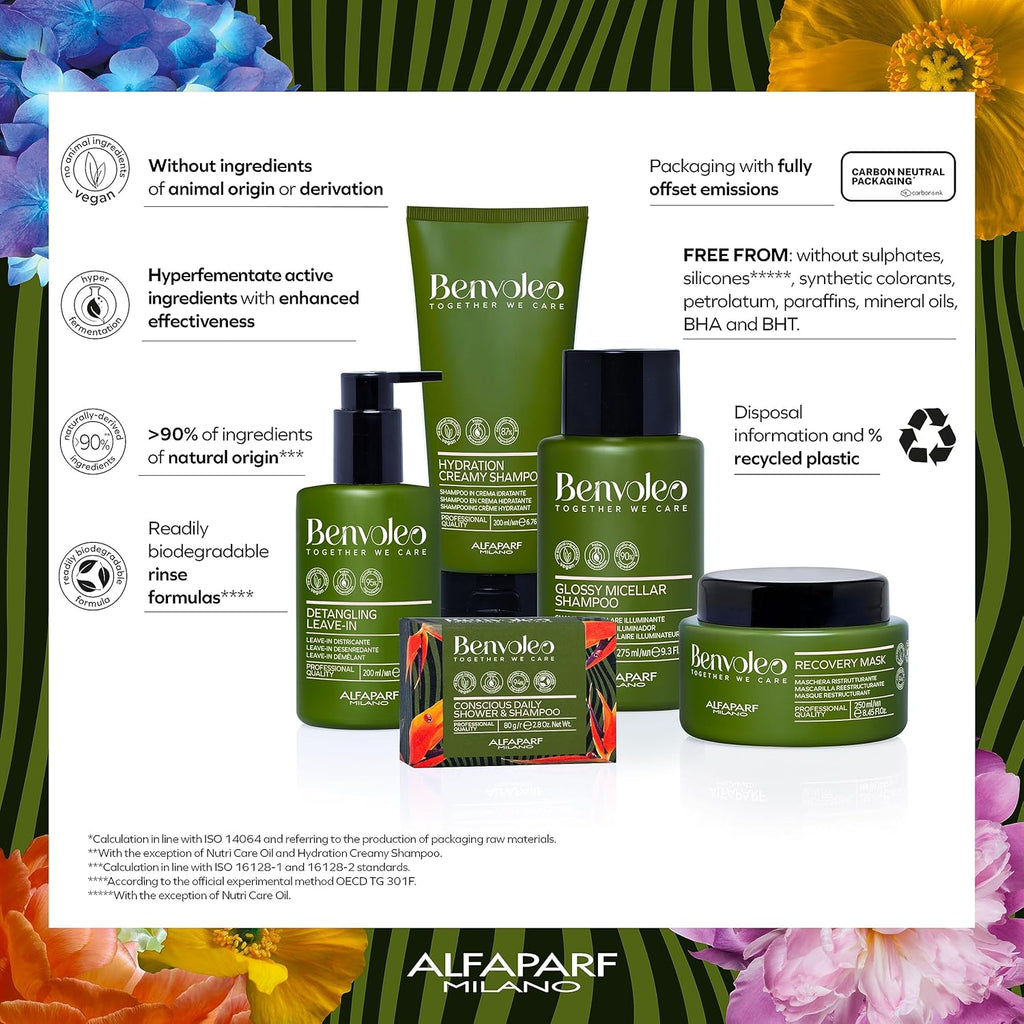 ALFAPARF MILANO Benvoleo Glossy Conditioner - Vegan, Sustainable Formula for Dull Hair - 6.76 FL. Oz.