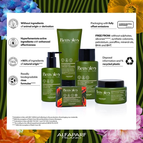 ALFAPARF MILANO Benvoleo Nutri Care Oil for All Hair Types - Clean, Vegan, Sustainable Hair Care - Sulfate and Paraffin Free - Adds Shine and Hydration - Nourishes and Illuminates - 3.38 FL. Oz.