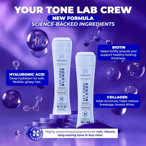 Naissant Icy Cool Blonde Purple Shampoo & Toning Mask Set - Neutralizes Yellow & Brassy Tones | 2 x 10.1 Fl Oz
