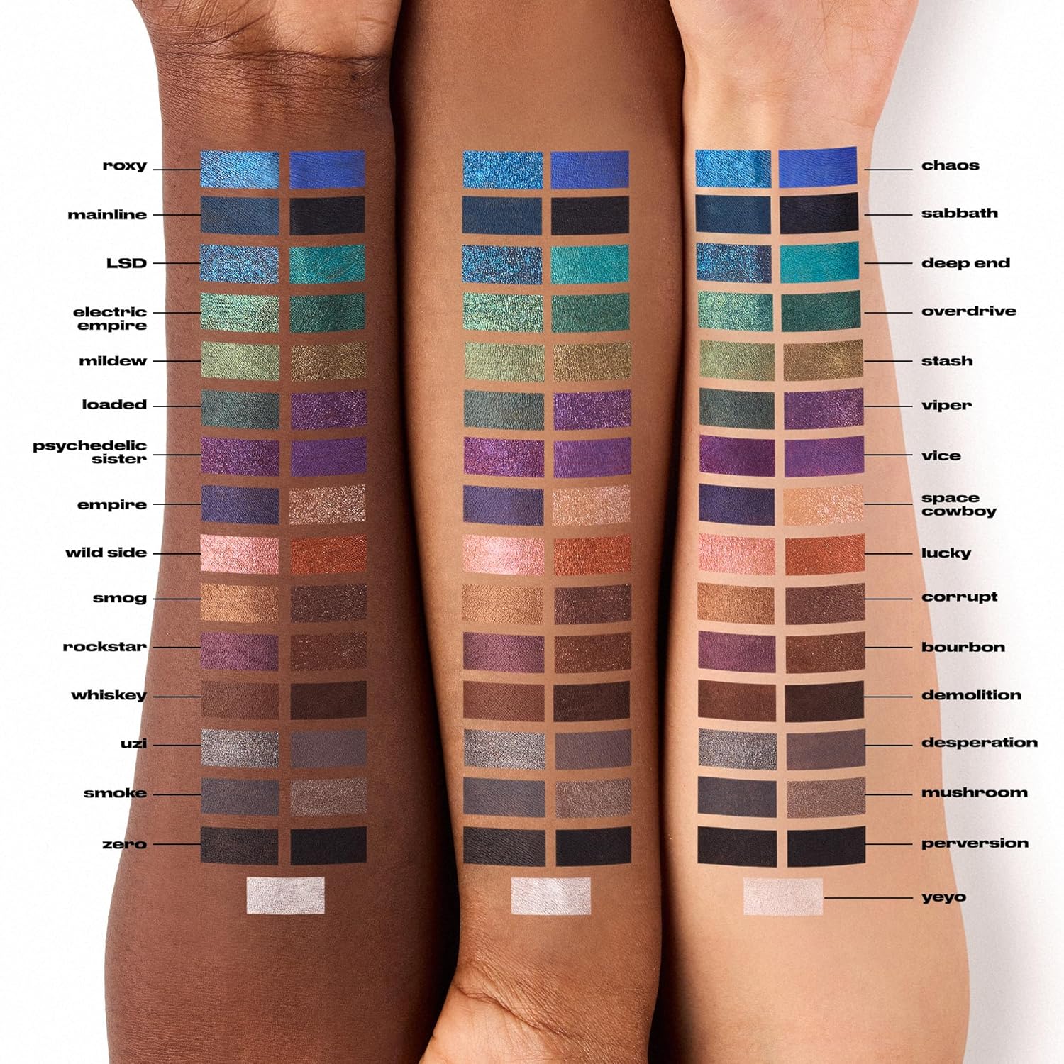 Urban Decay 24/7 Glide-On Waterproof Eyeliner Pencil - 16HR Smudge-Proof, Hydrating Formula, Vibrant Color