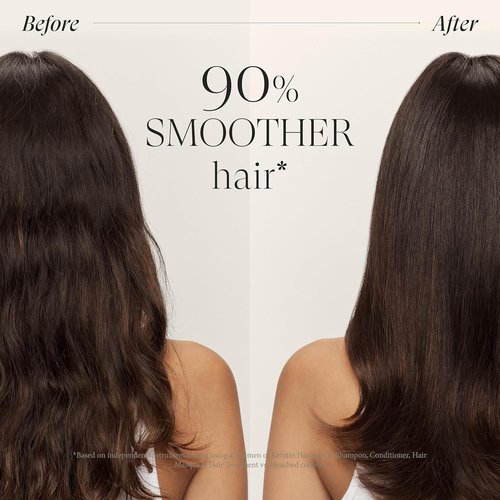 L'ANZA Keratin Healing Oil Shampoo - Hydrating Cleanse for Softness & Shine | Sulfate-Free, Color Safe