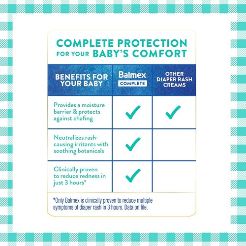 Balmex Complete Protection Baby Diaper Rash Cream - Zinc Oxide & Soothing Botanicals, 4 Oz