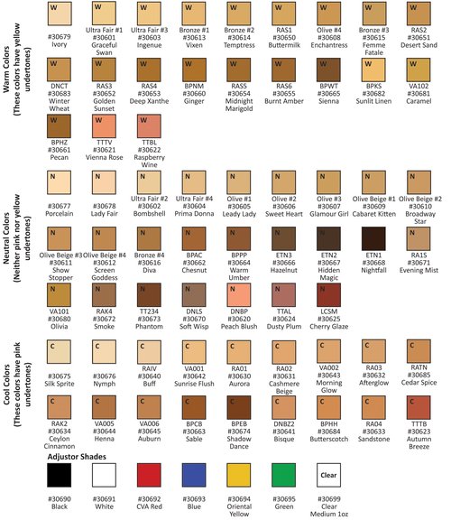 GlamAire Airbrush Makeup by Graftobian - High Definition Airbrush Foundation, Professional Formula for Long-Lasting Wear, For Makeup Artists and Beauty Aficionados, Made in USA, Sunrise Flush ©