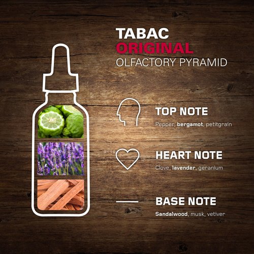 Maurer & Wirtz Tabac Beard Oil 50ml