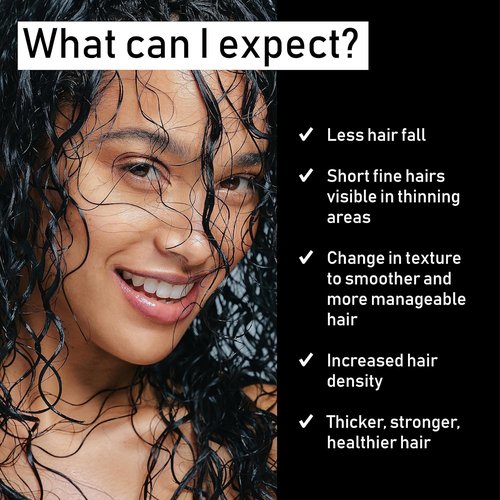 EVOLIS Reverse Thickening Shampoo - Keratin Treatment for Fuller Hair | Travel Size (2 fl oz)