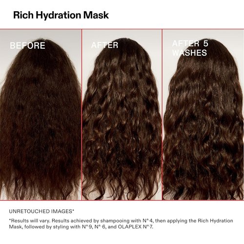 Olaplex Rich Hydration Mask - Cuticle Sealing Treatment | Hydrate & Control Frizz | 200 ml / 6.7 Fl Oz