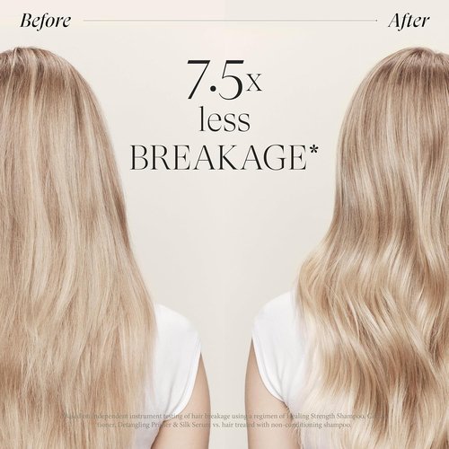 L'ANZA Healing Strength Shampoo - Strengthens & Repairs Dry, Damaged Hair | Moisturizing, Color Safe, Sulfate Free
