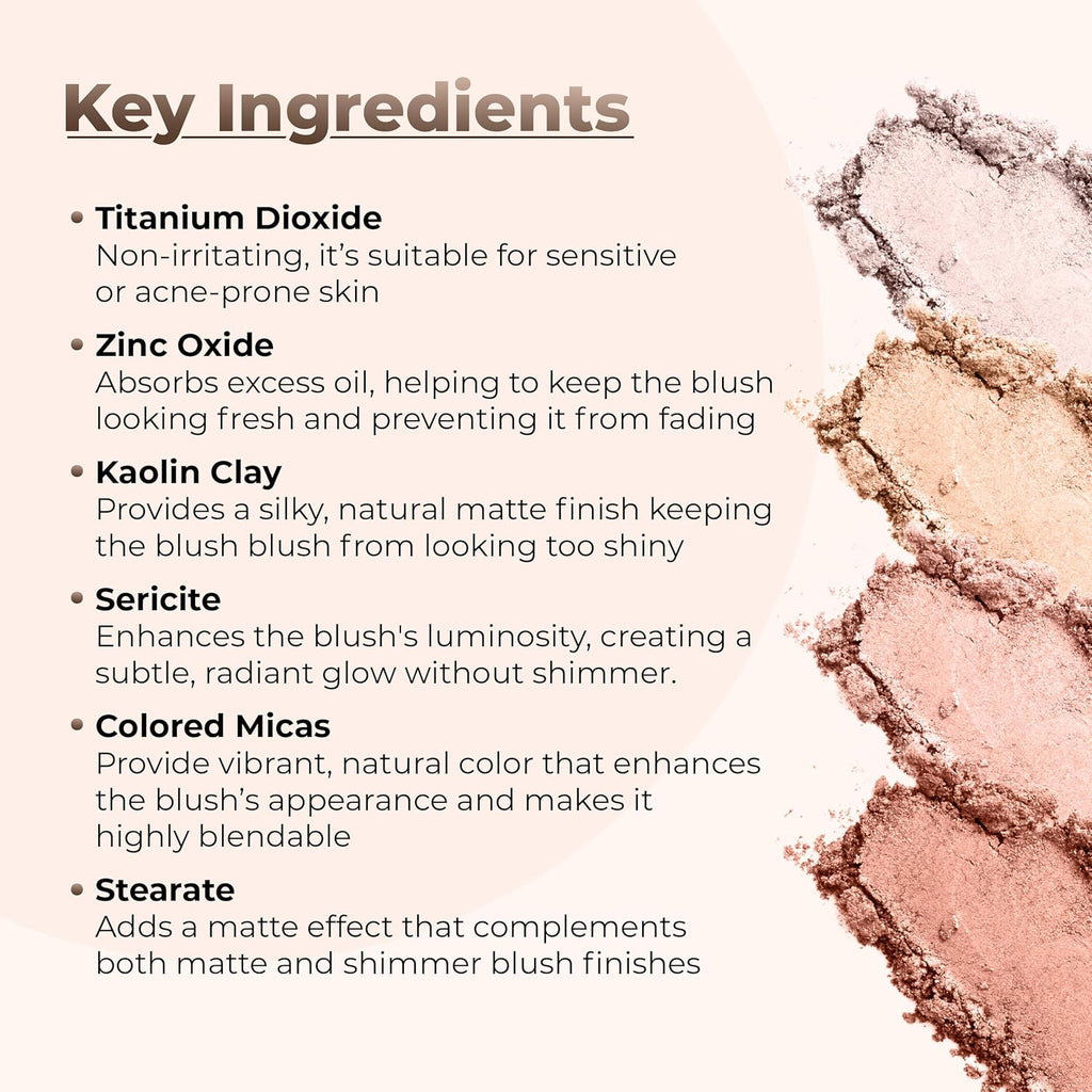 SweetFace Minerals Innocence Shade Blush - Peachy Pink Waterproof Matte Finish for a Radiant Glow (5g)