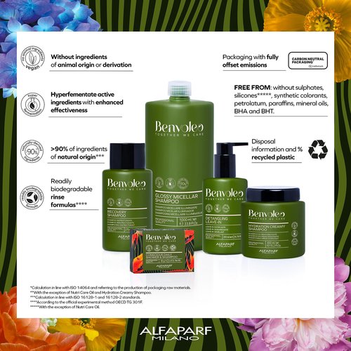 ALFAPARF MILANO Benvoleo Hydration Rich Conditioner for Dry Hair - Clean, Vegan, Sustainable Hair Care - Hydrates, Moisturizes, Nourishes - Paraffin Free - Natural Ingredients - 9.3 FL. Oz.